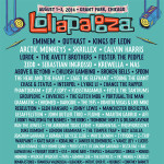Lollapalooza 2014 lineup