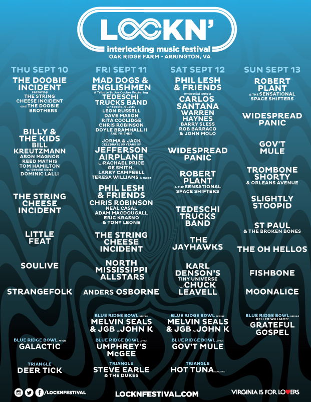 Lockn Fest Sticker Robert Plant, Tedeschi Trucks Band, Others To Headline Lockn’ Fest 2015 ...